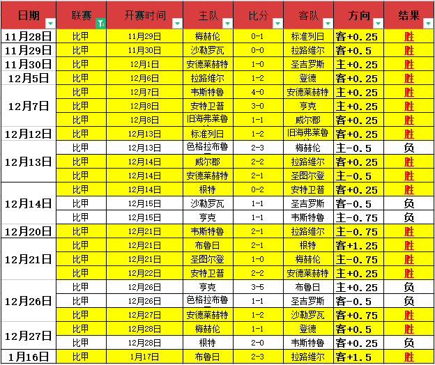 齐鲁冰雪盛,亚冬会助力,冷资源经济,1xbet官网,1xbet体育官方网站,1xbet官网入口,1xbet体育官网