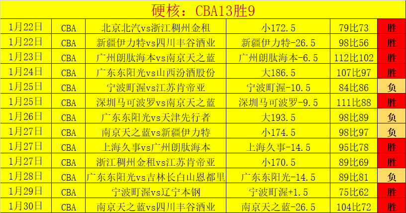 国字号月底,集结,力争挖掘适,1xbet官网,1xbet体育官方网站,1xbet官网入口,1xbet体育官网