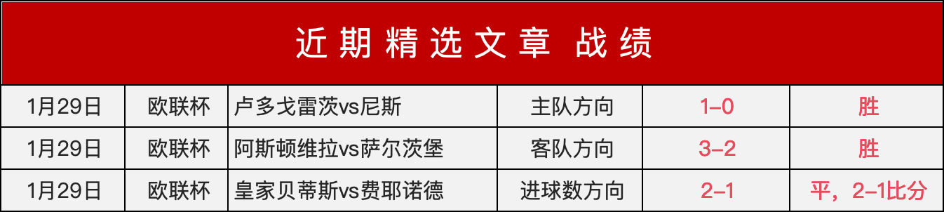 杜蘭特評瓊,斯無失誤神,次助攻,1xbet官网,1xbet体育官方网站,1xbet官网入口,1xbet体育官网