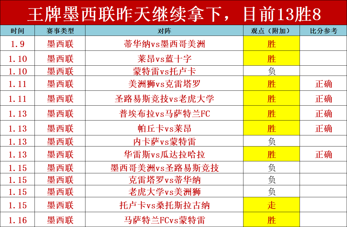 篮球风云再,土篮甲巅峰,对决,1xbet官网,1xbet体育官方网站,1xbet官网入口,1xbet体育官网