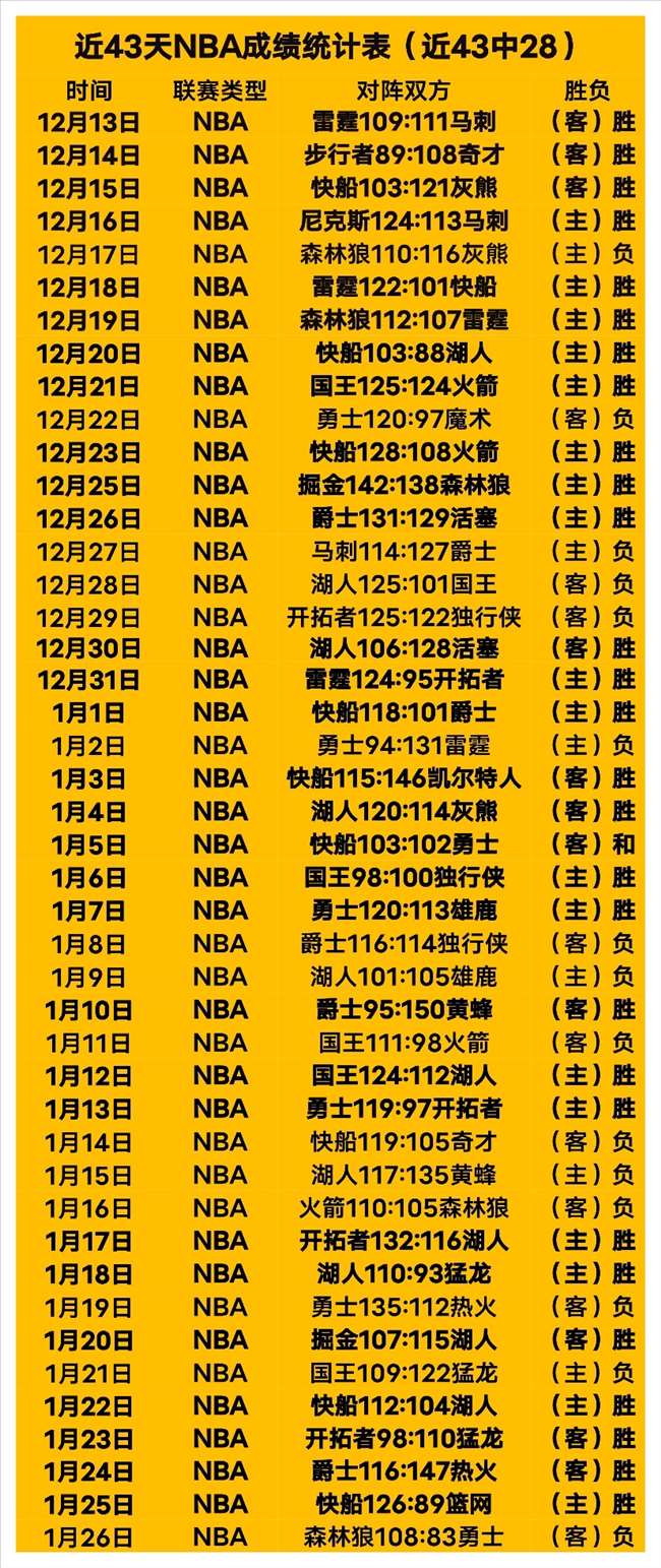 赛季欧冠淘,汰赛赛程公,1xbet官网,1xbet官网,1xbet体育官方网站,1xbet官网入口,1xbet体育官网