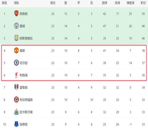 浙江主场狂,击败上海队,赢得,1xbet官网,1xbet体育官方网站,1xbet官网入口,1xbet体育官网