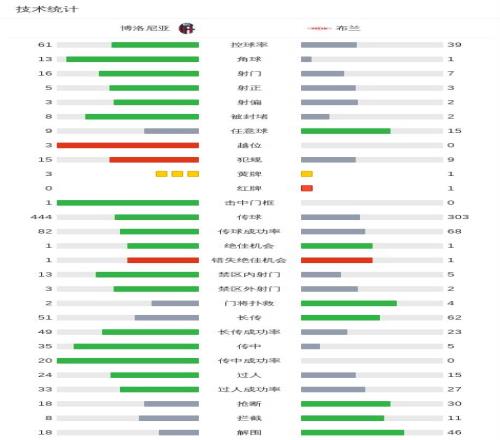 梅西退役后,去向何方,潜在下家仅,1xbet官网,1xbet体育官方网站,1xbet官网入口,1xbet体育官网