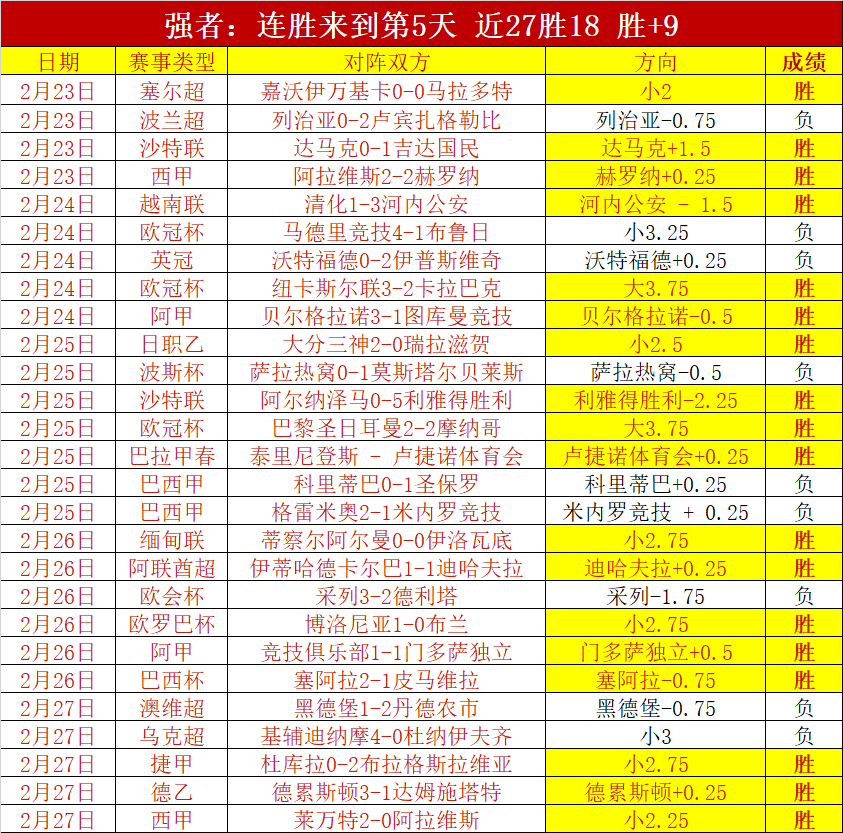 真相揭晓,萨拉赫争议,判决,1xbet官网,1xbet体育官方网站,1xbet官网入口,1xbet体育官网
