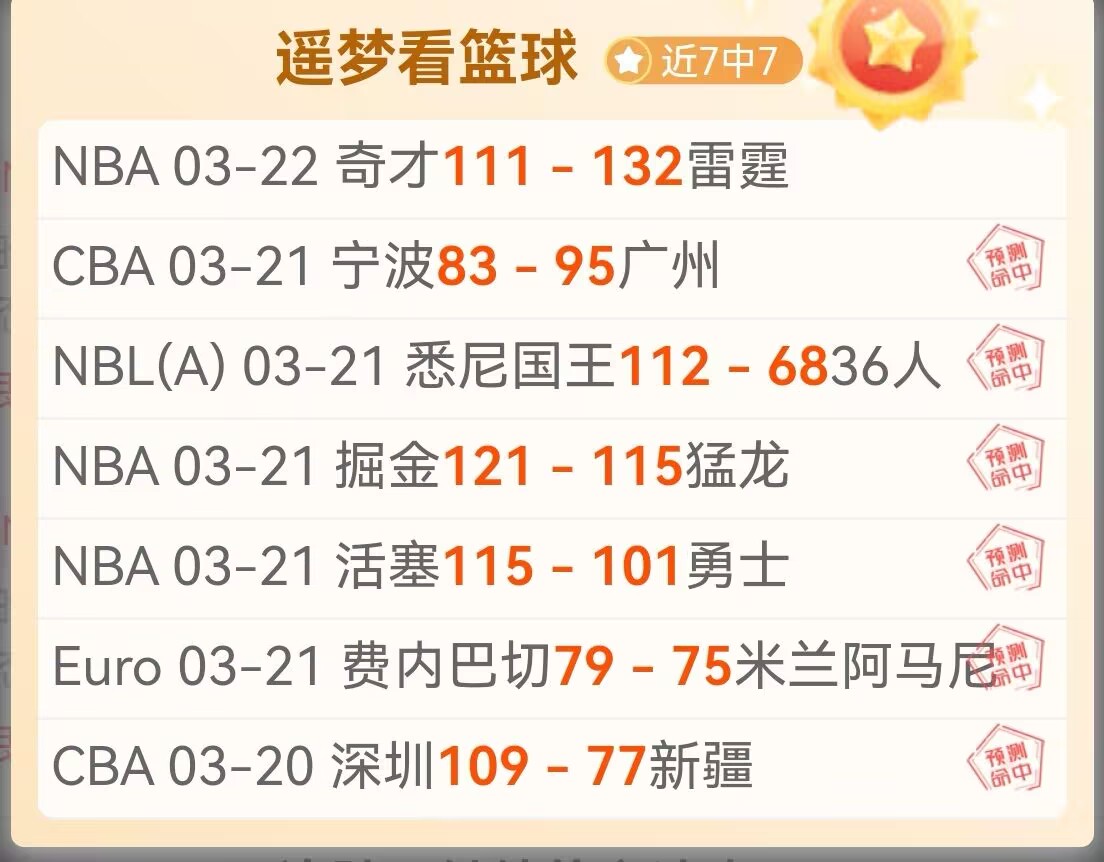 保罗助教生,涯开启,展望未来,1xbet官网,1xbet体育官方网站,1xbet官网入口,1xbet体育官网