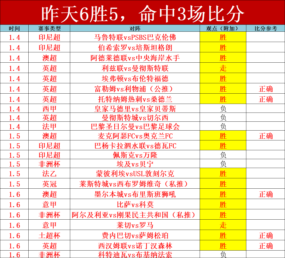 町田泽维亚,大乐透期号,专家推荐分,1xbet官网,1xbet体育官方网站,1xbet官网入口,1xbet体育官网