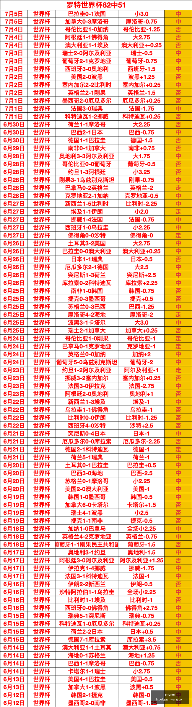 终极指南,小莫阻击手,深度解析,1xbet官网官网,1xbet官网App,1xbet官网直播,1xbet官网娱乐,1xbet官网入口