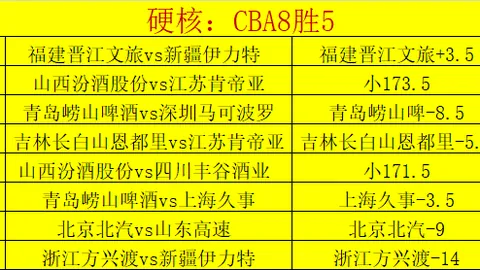 北京队主场战胜吉林队