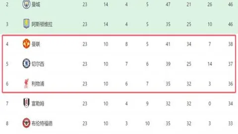 浙江主场狂砍50分，击败上海队赢得CBA关键胜利