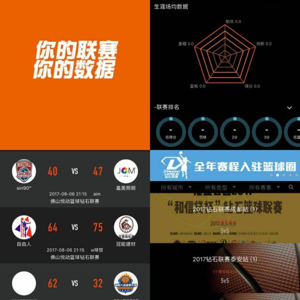 纵观整个赛