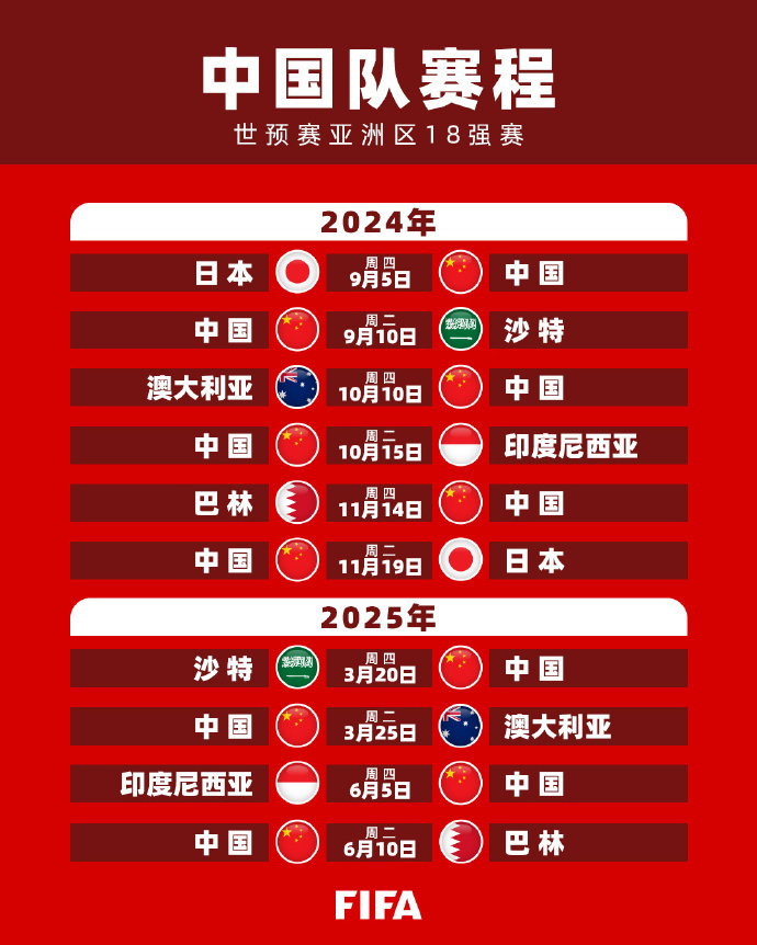 不仅为中国